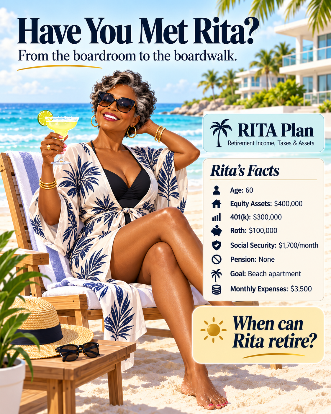 Rita relaxing by the beach alongside a summary of her retirement income, taxes, assets, and lifestyle goal